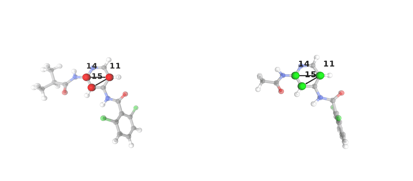 Visualisation of the rigid cores of the ligands.