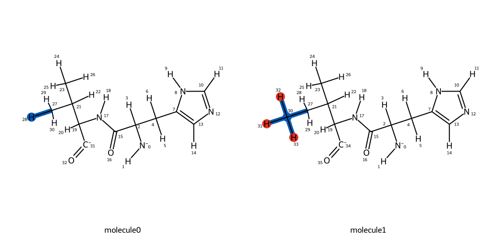 ../_images/aldose_reductase_mutation_mapping.png