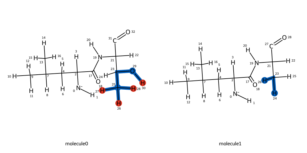../_images/ubiquitin_mutation_mapping.png